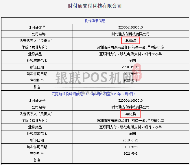 合利宝,星驿付,银盛等14家牌照信息变更;另四张牌照被注销 5 合利宝,星驿付,银盛等14家牌照信息变更;另四张牌照被注销