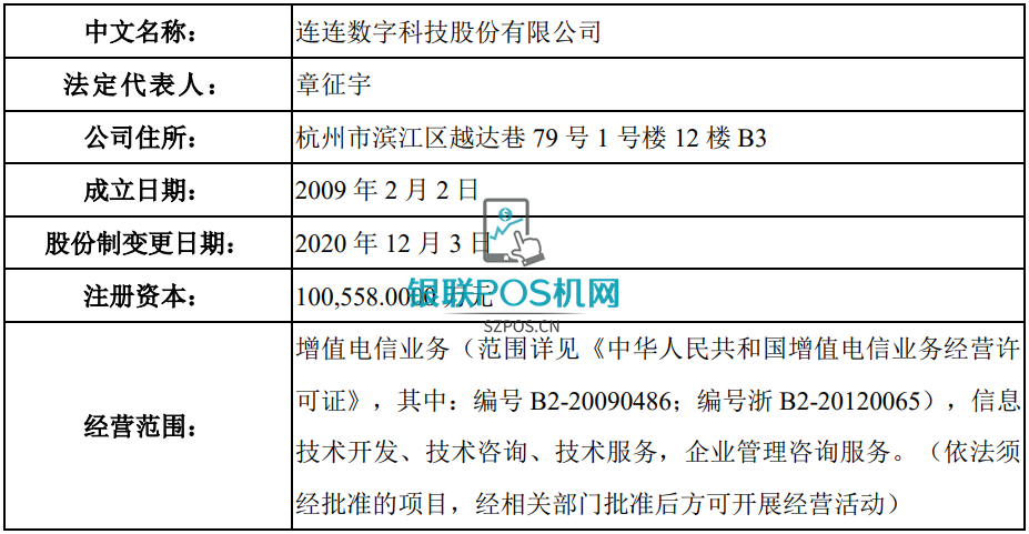 继银联商务之后,连连支付确定冲刺科创板IPO 1 继银联商务之后,连连支付确定冲刺科创板IPO