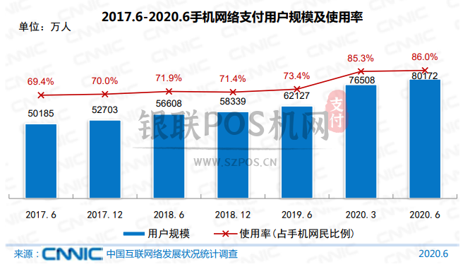 对于刷脸支付,不应一刀切! 2 对于刷脸支付,不应一刀切!
