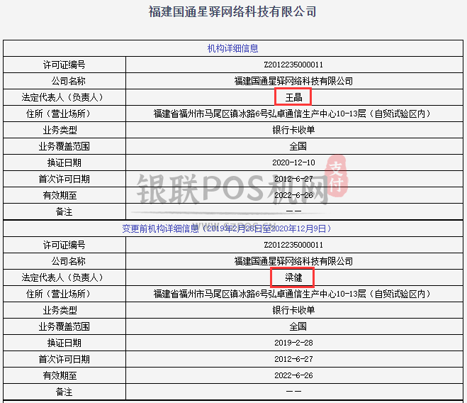 合利宝,星驿付,银盛等14家牌照信息变更;另四张牌照被注销 7 合利宝,星驿付,银盛等14家牌照信息变更;另四张牌照被注销