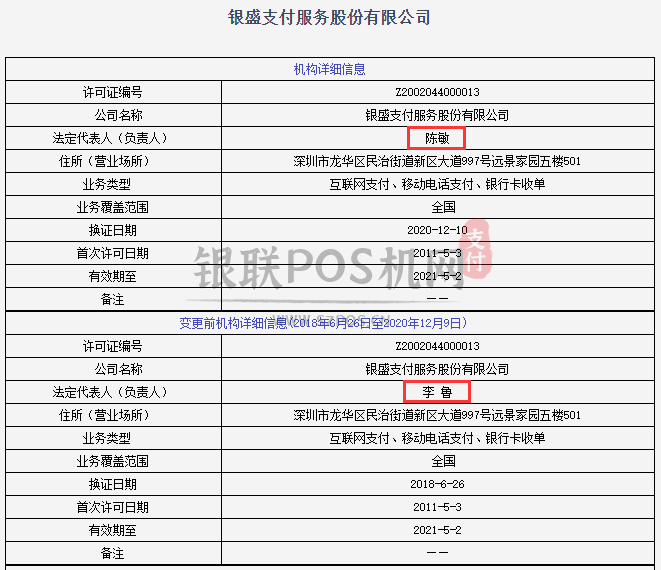 合利宝,星驿付,银盛等14家牌照信息变更;另四张牌照被注销 7 合利宝,星驿付,银盛等14家牌照信息变更;另四张牌照被注销