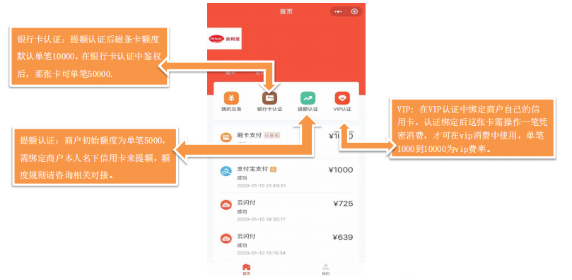 合利宝电签POS机怎么使用(完整操作流程) 6 合利宝电签POS机怎么使用(完整操作流程)