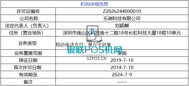 最新!乐刷科技有限公司变更企业法人 3 最新!乐刷科技有限公司变更企业法人
